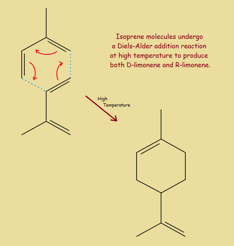 limonene citrus cleaner