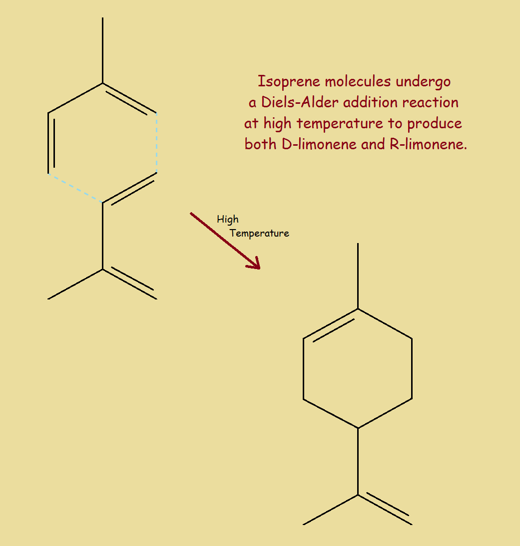 limonene citrus cleaner
