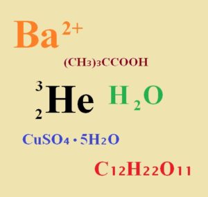 Introduction to Chemistry Subscripts and Superscripts - Quirky Science