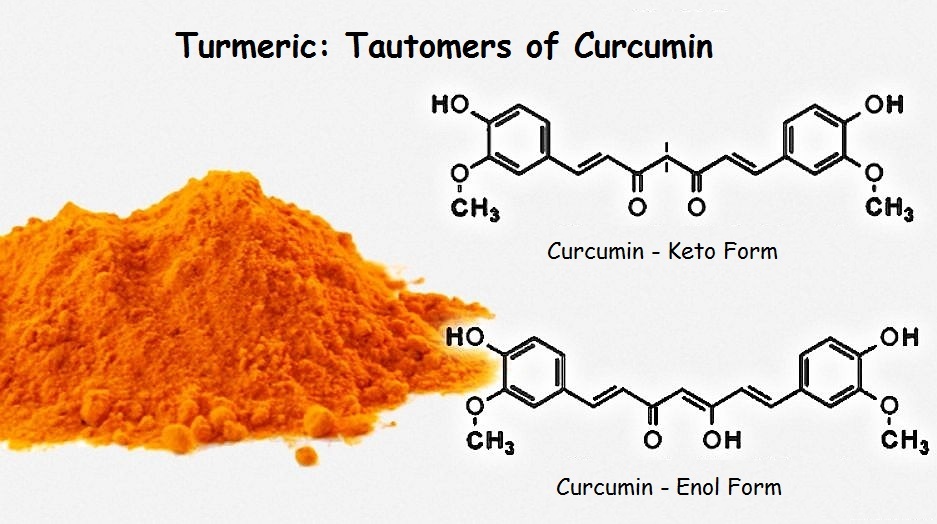 chemical indicators