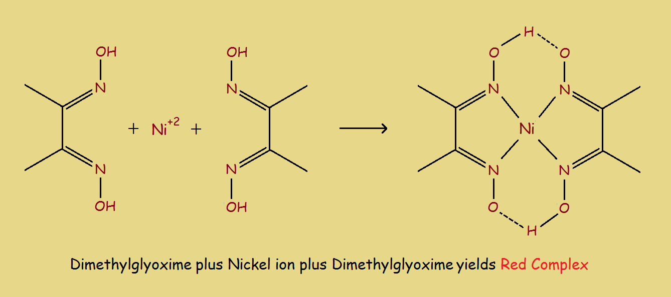 oximes