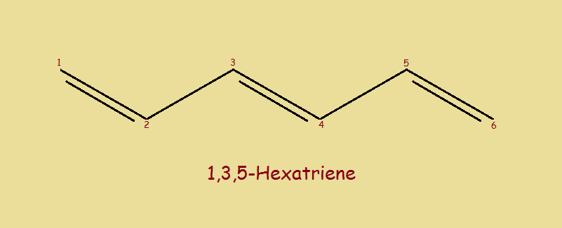 alkene isomers