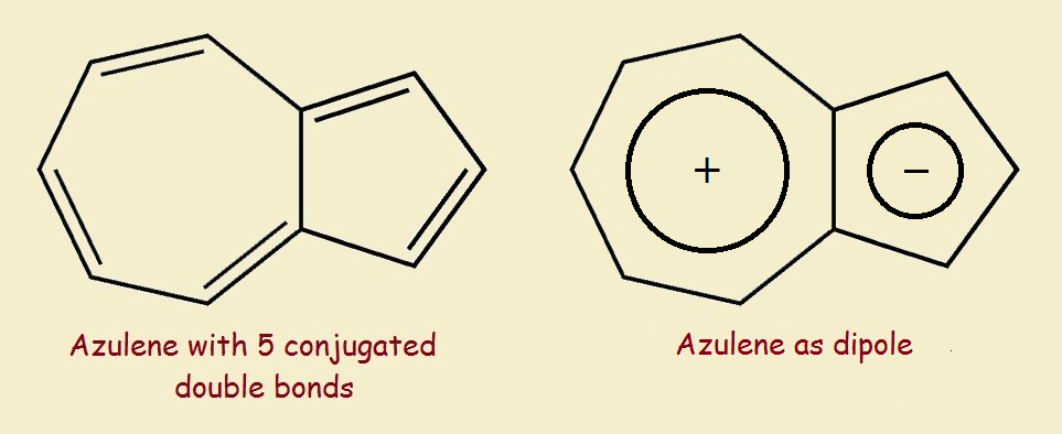 Azulene chromophore