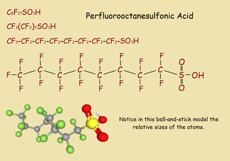 perfluorooctanesulfonic acid