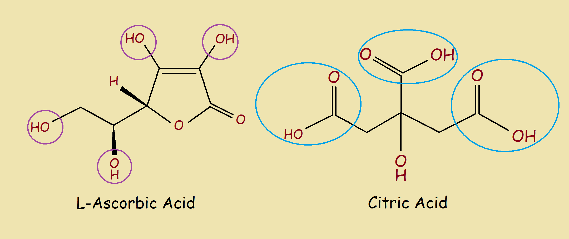 what is the difference between ascorbic acid and vitamin c